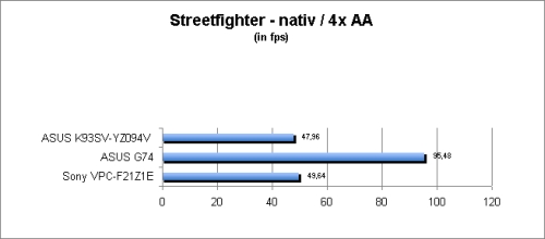 ASUS_G60J_Street_nativ_4AA